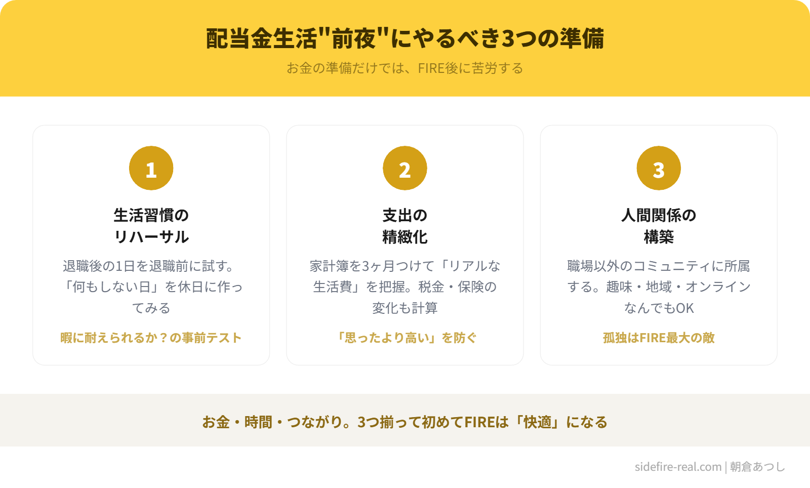 FIRE前にやるべき3つの準備