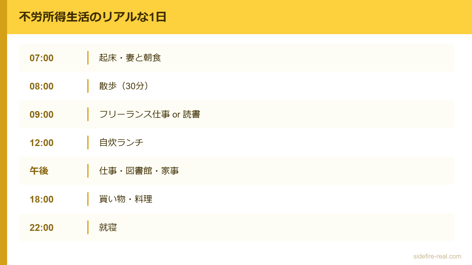 不労所得生活のリアルな1日タイムライン