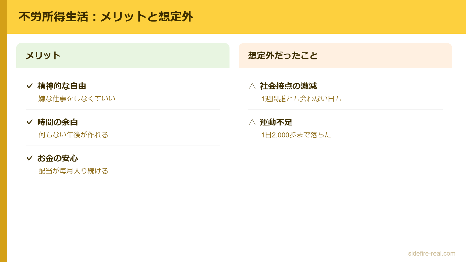 不労所得生活のメリットと想定外の対比図