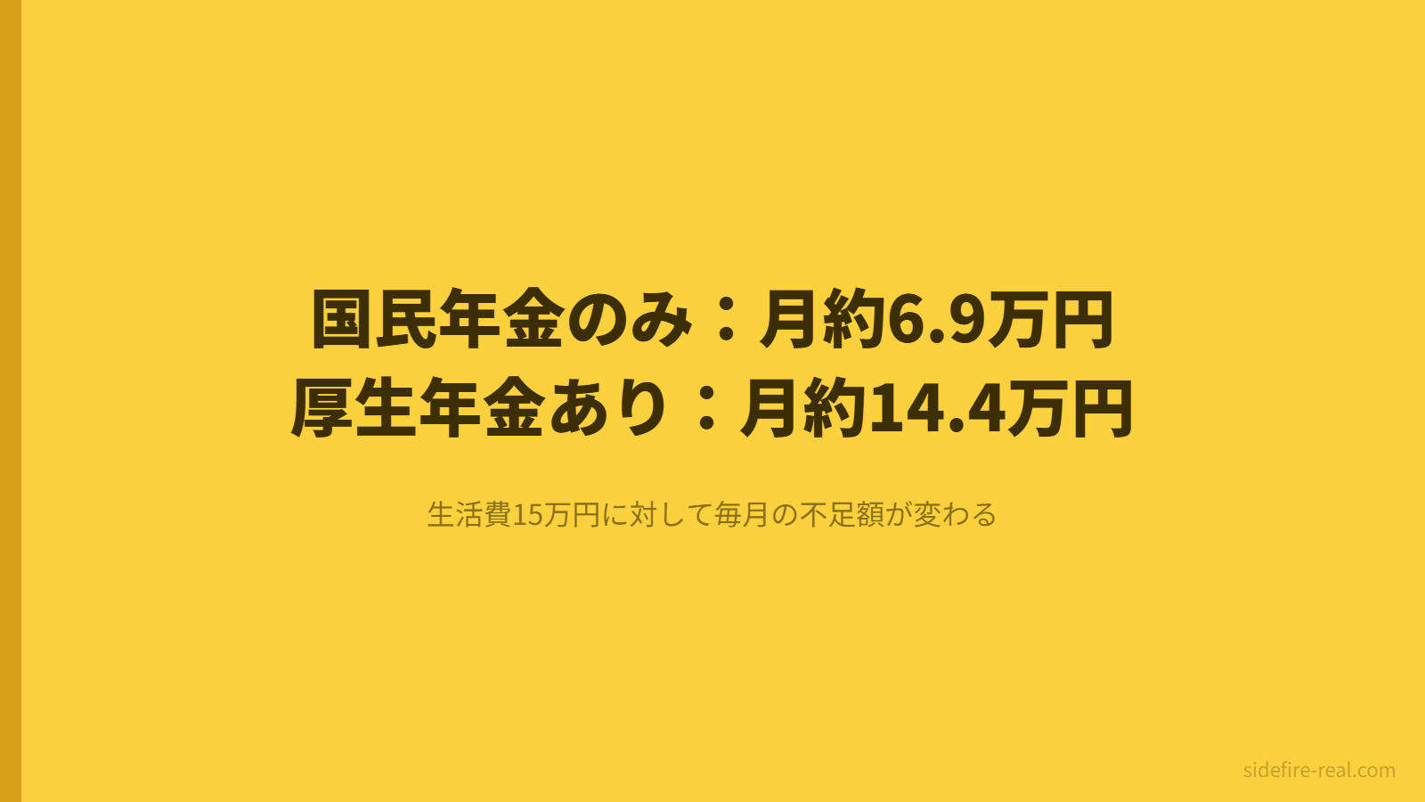 国民年金のみと厚生年金ありで月の収支バランス比較