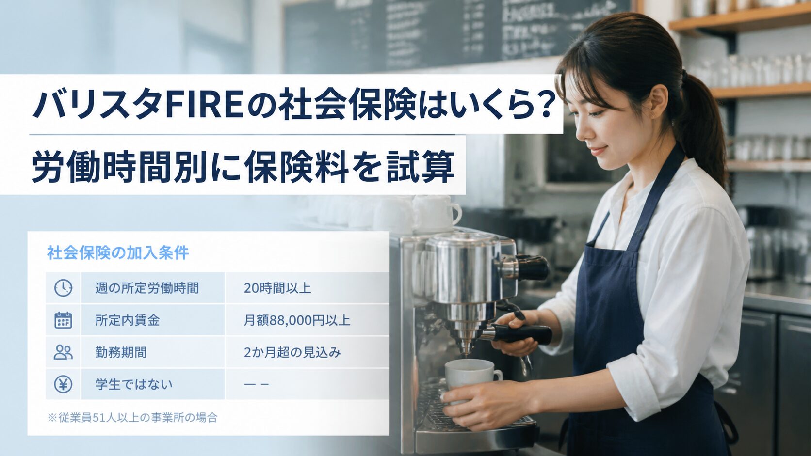 バリスタFIREの社会保険と労働時間別の保険料